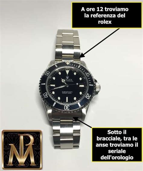 i'incetta dei rolex|In.